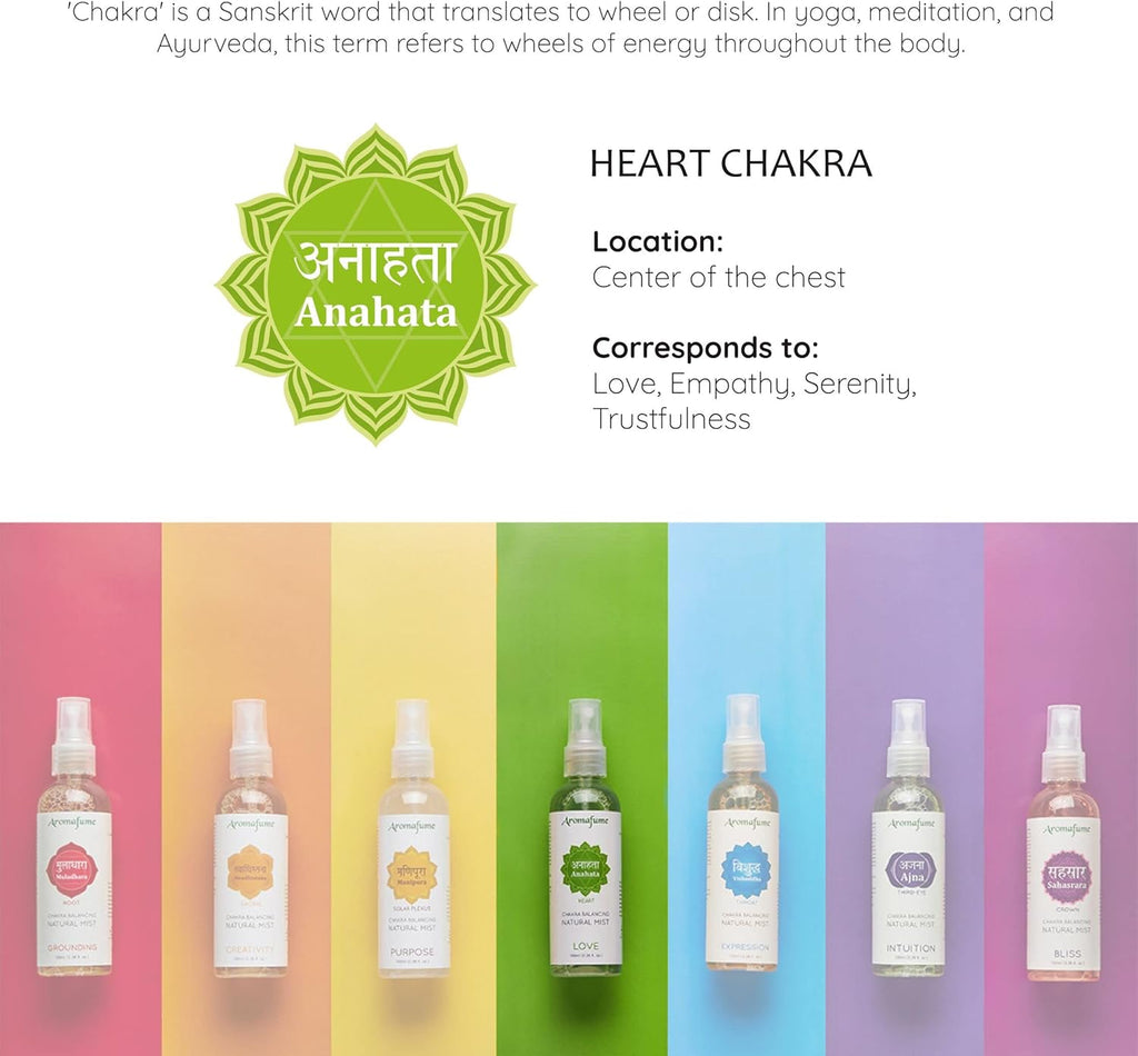 Heart Chakra Natural Mist 100Ml/3.3 Fl Oz | Anahata | Aromatherapy Spray for Chakra Balance | Rose & Bergamot Extracts | Essential Oil Spray for Meditation, Yoga, Reiki