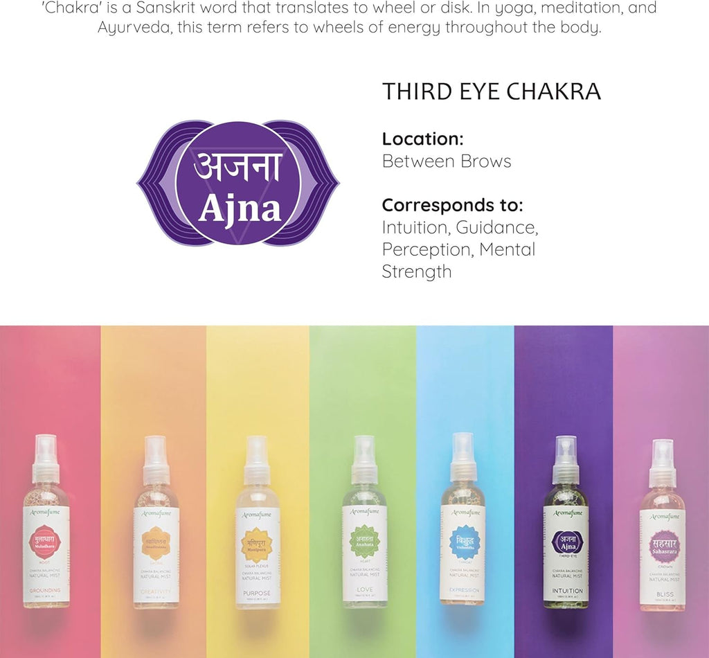 Third Eye Chakra Natural Mist by  | 100Ml/3.3 Fl Oz | Ajna | Aromatherapy Spray for Chakra Balance | Rose & Juniper Extracts | Essential Oil Spray for Meditation, Yoga, Reiki