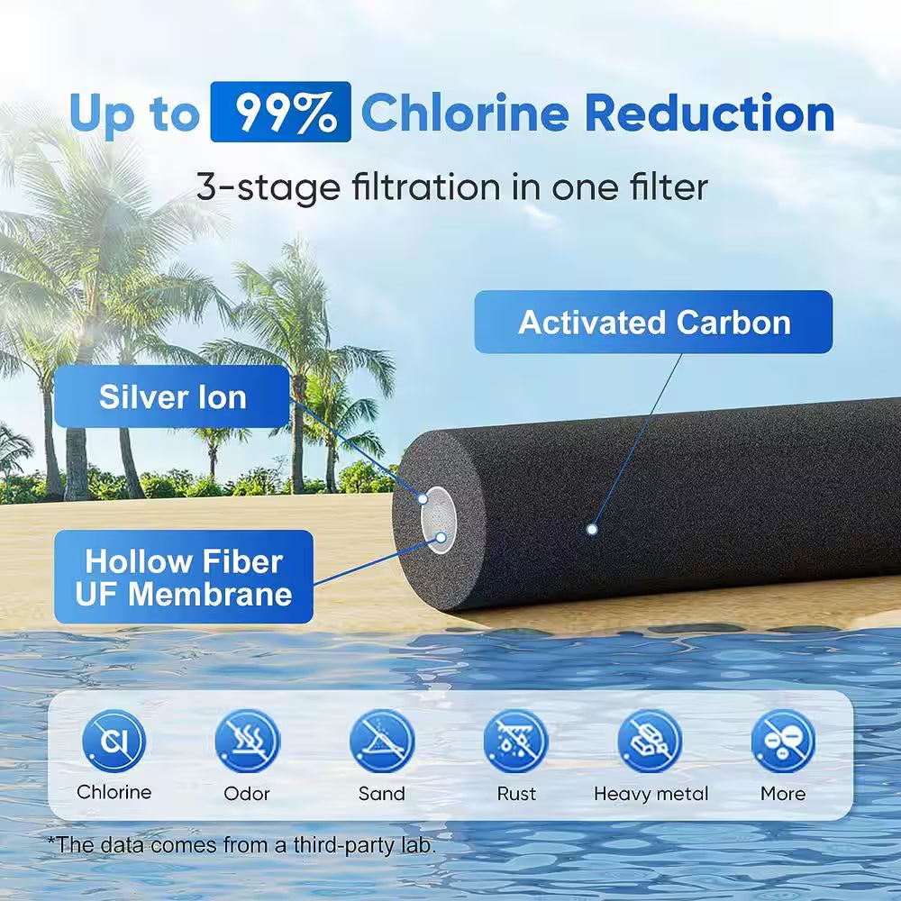 Countertop Water Filter 3-Stage 0.01Μm Ultra-Filtration Gravity Water Filter System, NSF/ANSI 42 and 372 Certification