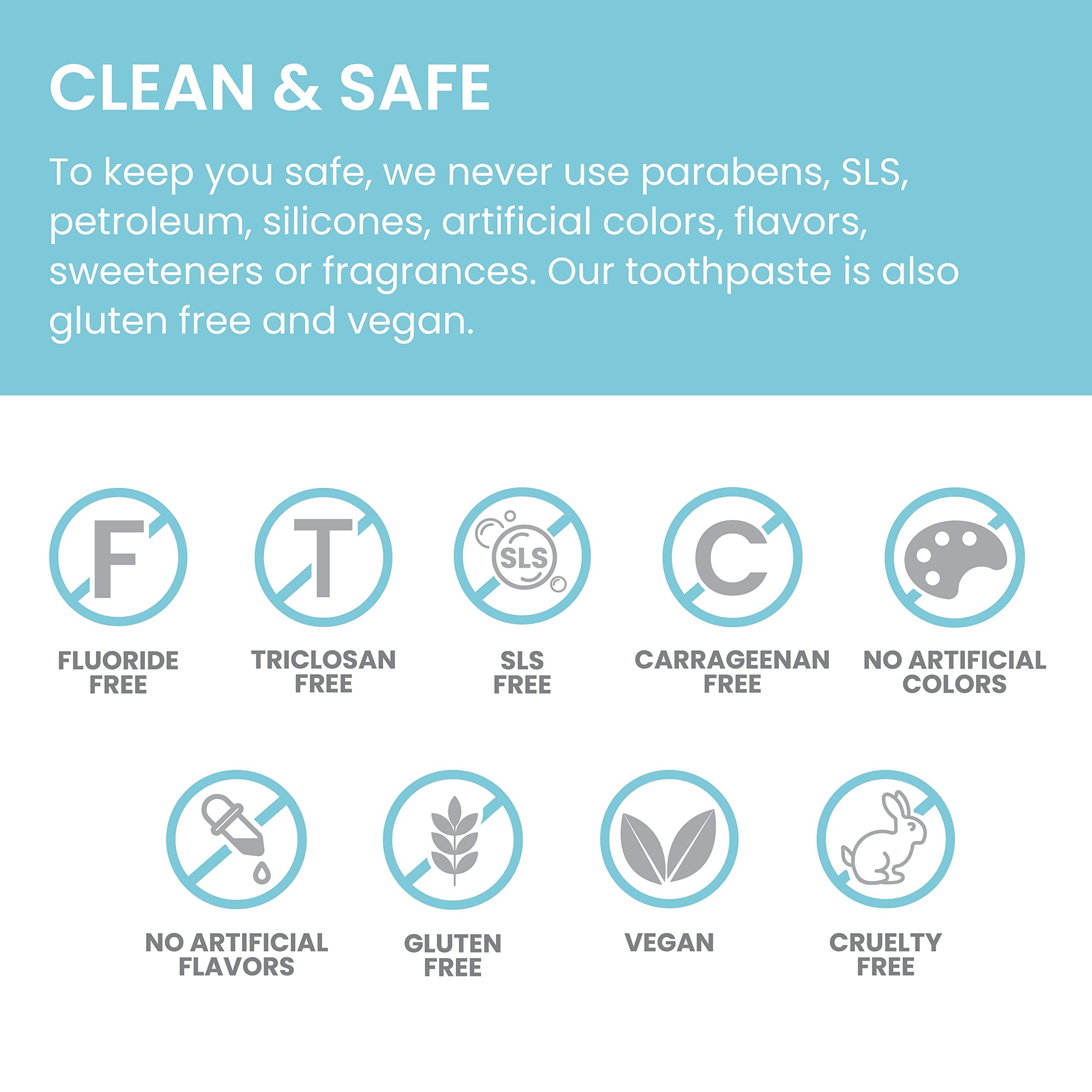 Botanique Whitening + Hydroxyapatite Toothpaste, Mint Flavor, Nano Hydroxyapatite, 4 Oz, 2 Pack