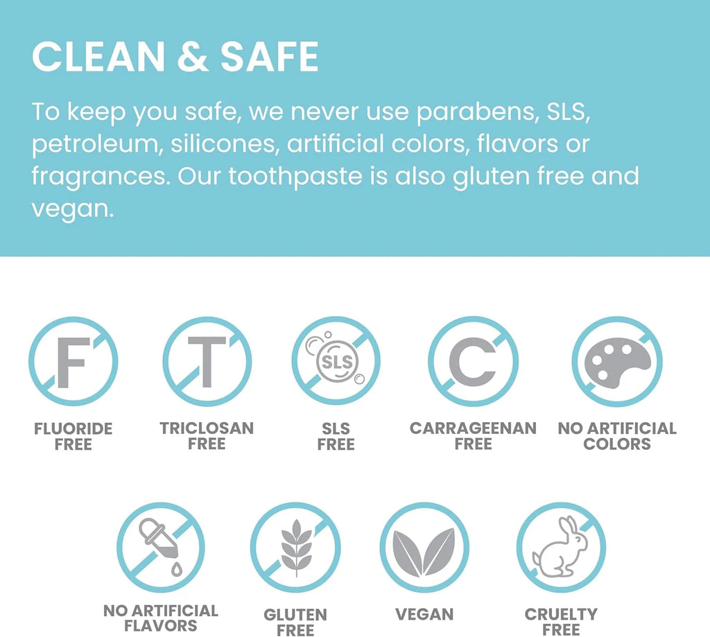 Botanique Whitening + Hydroxyapatite Toothpaste, Mint Flavor, Nano Hydroxyapatite, 4 Oz