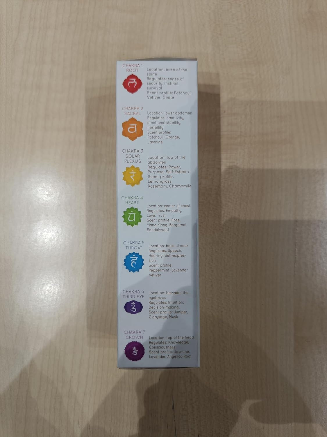 Sacral Chakra Natural Mist by  | 100Ml/3.3 Fl Oz | Swadisthana | Aromatherapy Spray for Chakra Balance | Orange & Patchouli Extracts | Essential Oil Spray for Meditation, Yoga, Reiki